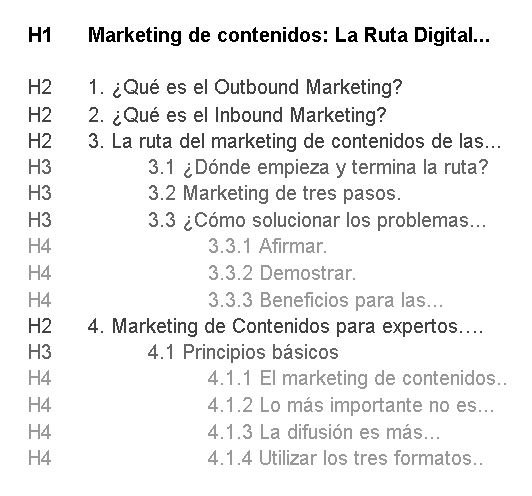 Marketing de contenidos
