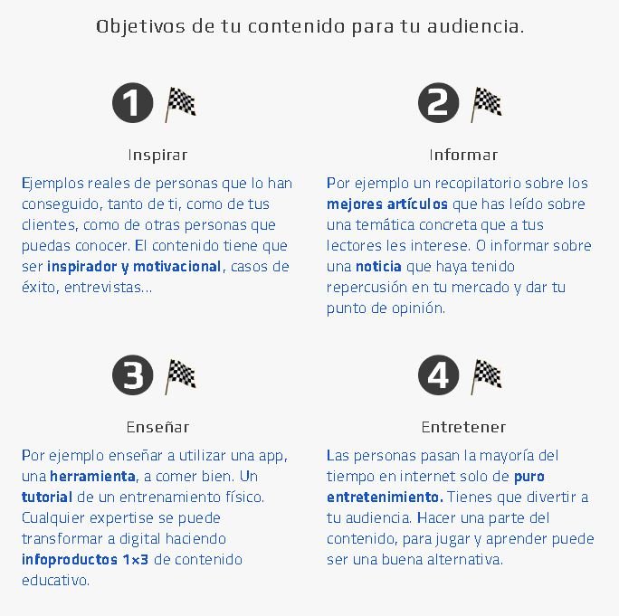 Marketing de contenidos